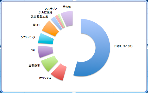 f:id:aopin:20210329172253p:plain