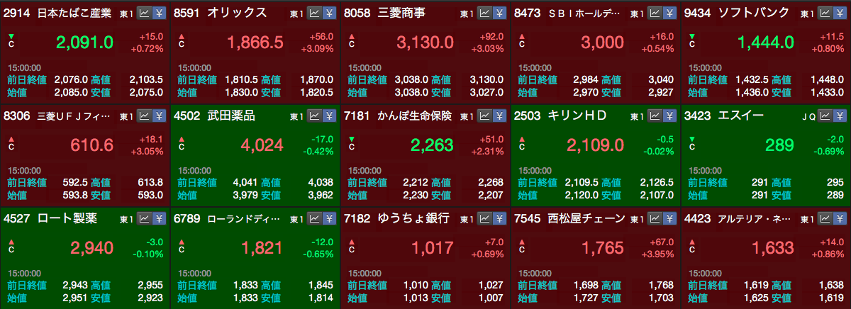 f:id:aopin:20210405182135p:plain