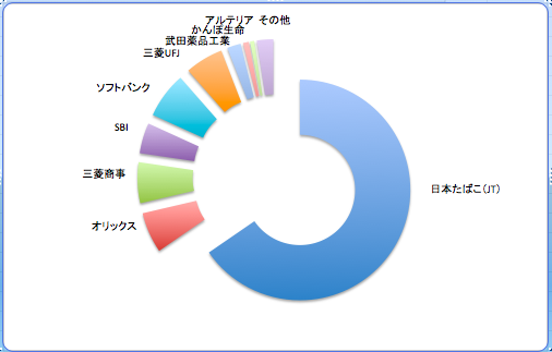 f:id:aopin:20210419205726p:plain