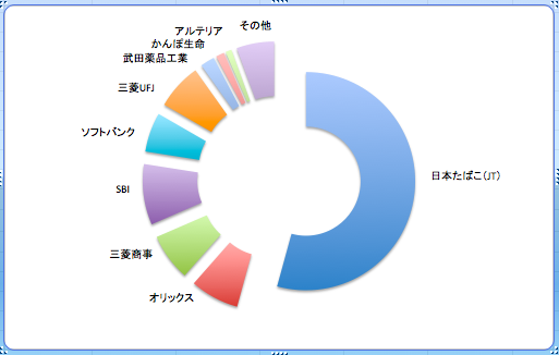 f:id:aopin:20210428213125p:plain