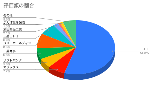 f:id:aopin:20210510201835p:plain