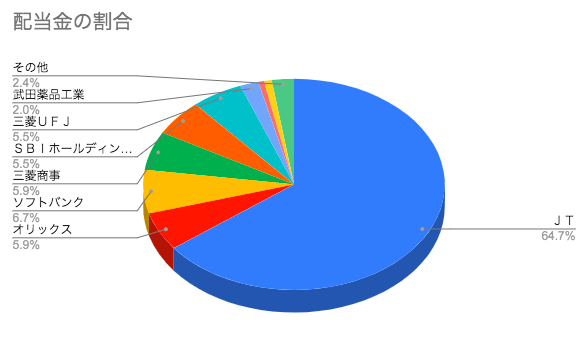 f:id:aopin:20210510202001p:plain