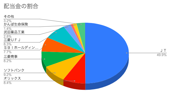 f:id:aopin:20210517225452p:plain