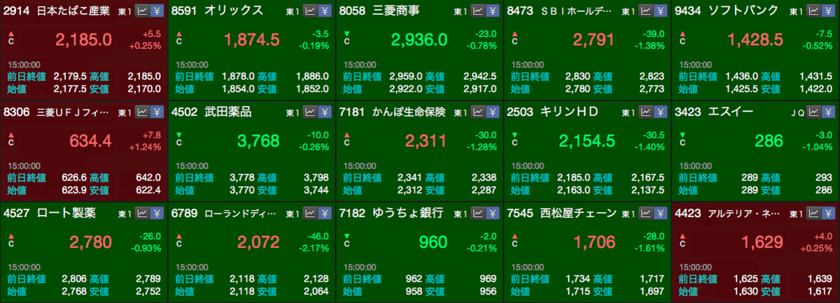 f:id:aopin:20210519162024p:plain