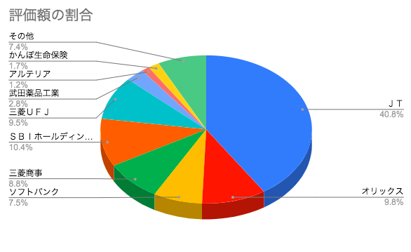 f:id:aopin:20210519164947p:plain