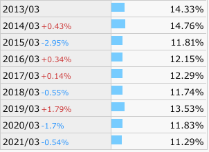 f:id:aopin:20210530235551p:plain