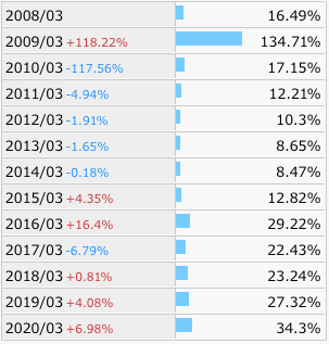 f:id:aopin:20210531113822p:plain