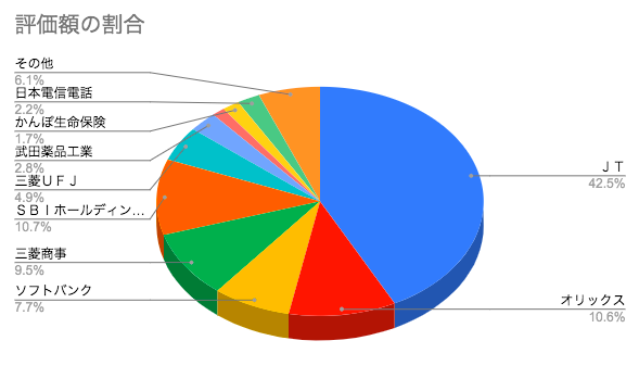 f:id:aopin:20210604173624p:plain