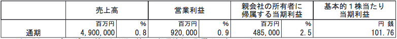 f:id:aopin:20210605180147p:plain