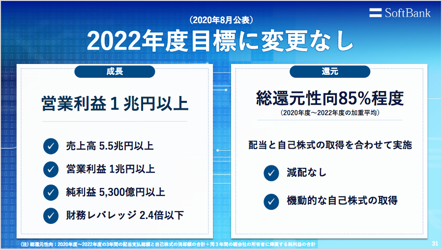 f:id:aopin:20210605224612p:plain