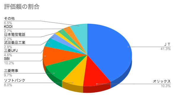 f:id:aopin:20210712211949p:plain