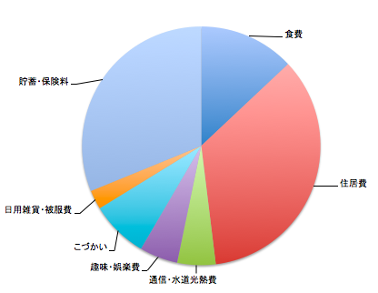 f:id:aopin:20210718231927p:plain