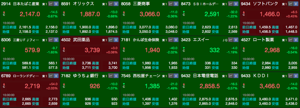 f:id:aopin:20210719174545p:plain