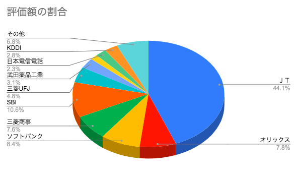 f:id:aopin:20210719180639p:plain