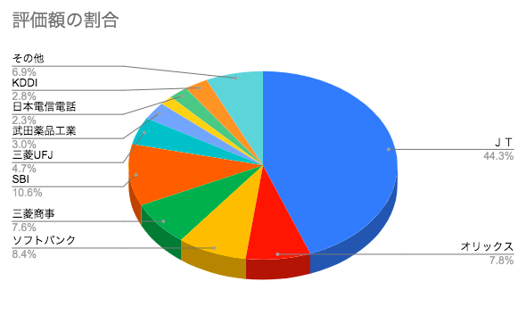 f:id:aopin:20210726160901p:plain