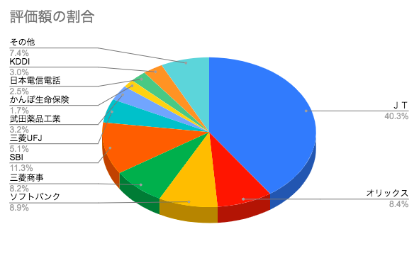 f:id:aopin:20210728185952p:plain