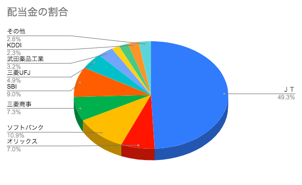 f:id:aopin:20210728191614p:plain