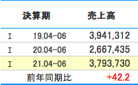 f:id:aopin:20210809203823p:plain