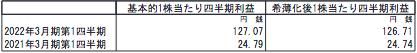 f:id:aopin:20210809205517p:plain