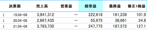 f:id:aopin:20210809212936p:plain