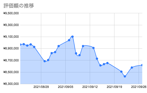 f:id:aopin:20210927212201p:plain