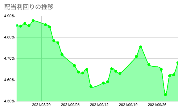 f:id:aopin:20211001173747p:plain