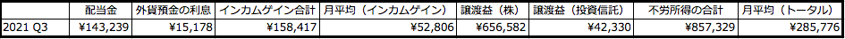 f:id:aopin:20211002214234p:plain