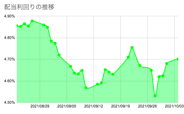 f:id:aopin:20211004162659p:plain