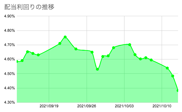 f:id:aopin:20211013210327p:plain