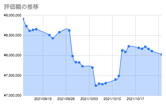 f:id:aopin:20211025201454p:plain