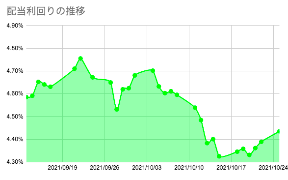 f:id:aopin:20211025201932p:plain