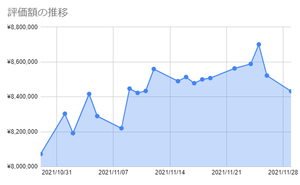 f:id:aopin:20211129172054p:plain