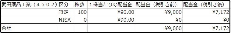 f:id:aopin:20211205003246p:plain