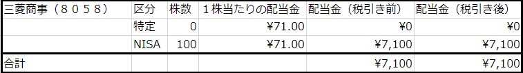 f:id:aopin:20211205003323p:plain