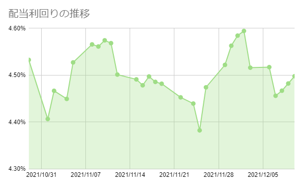 f:id:aopin:20211210175455p:plain