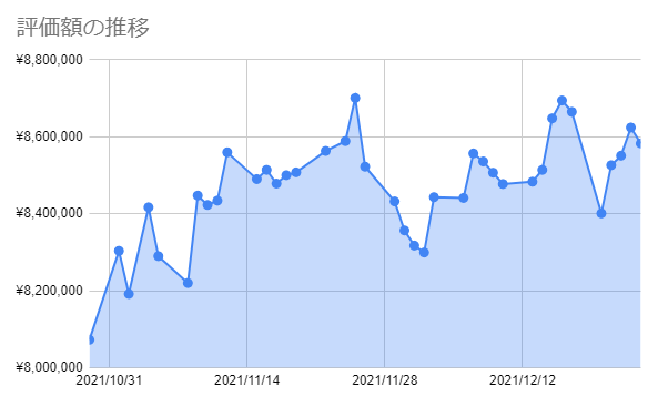 f:id:aopin:20211224175446p:plain