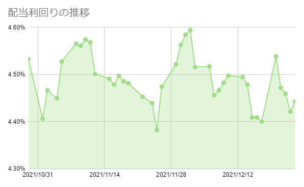 f:id:aopin:20211224175639p:plain