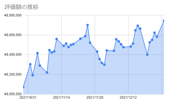 f:id:aopin:20211227210123p:plain