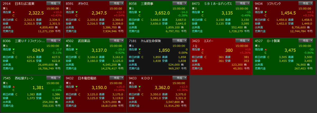f:id:aopin:20211230205135p:plain