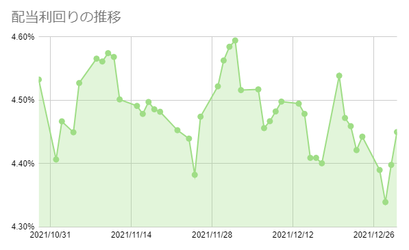 f:id:aopin:20211230213344p:plain