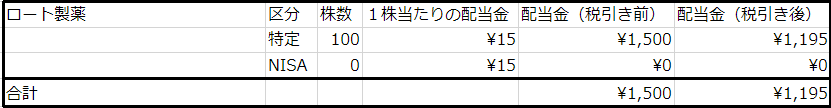 f:id:aopin:20220101220243p:plain