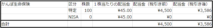 f:id:aopin:20220101222025p:plain