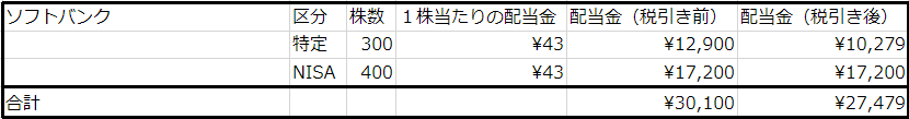 f:id:aopin:20220101222737p:plain