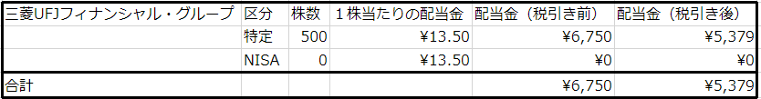 f:id:aopin:20220101223144p:plain