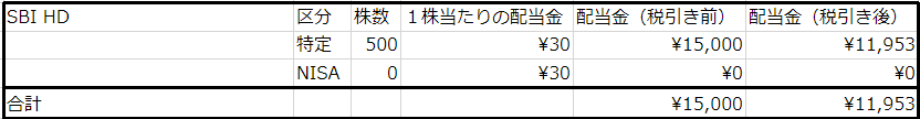 f:id:aopin:20220101224341p:plain