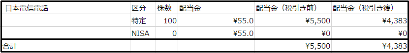 f:id:aopin:20220101224642p:plain