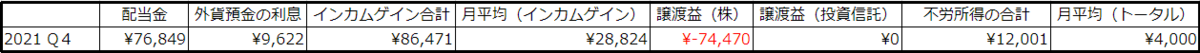 f:id:aopin:20220102004838p:plain