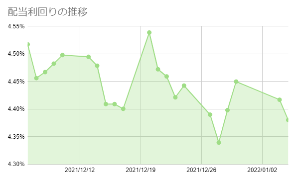 f:id:aopin:20220105173154p:plain