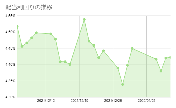 f:id:aopin:20220107211058p:plain