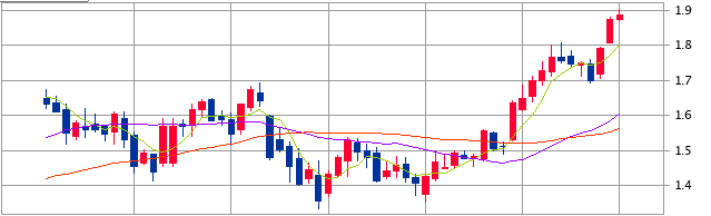 f:id:aopin:20220119230614p:plain